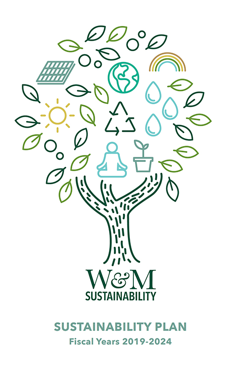 A logo that shows a tree made of smaller icons representing sustainability