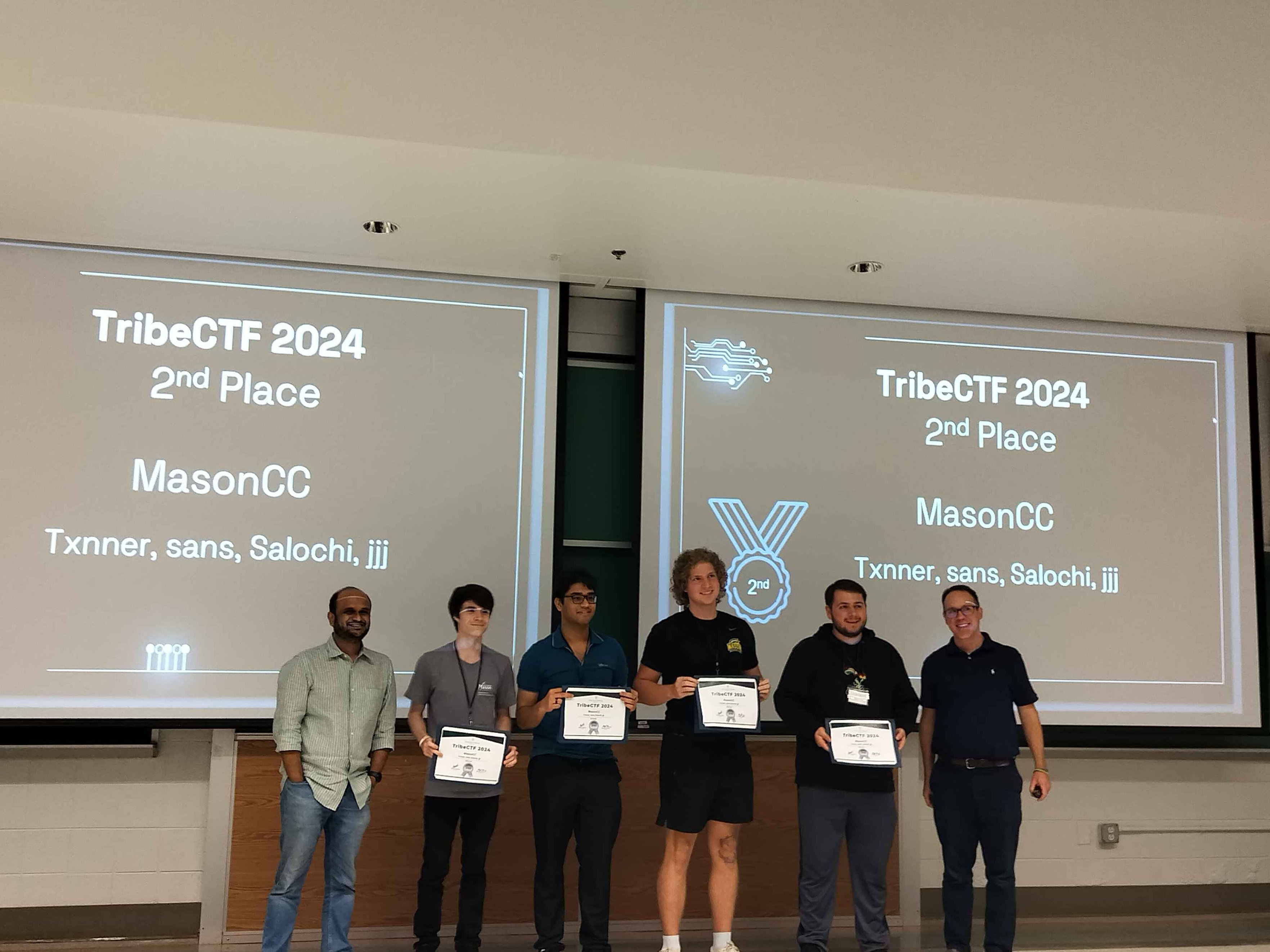 TribeCTF 2024 2nd Place Winners, Team MasonCC from GMU