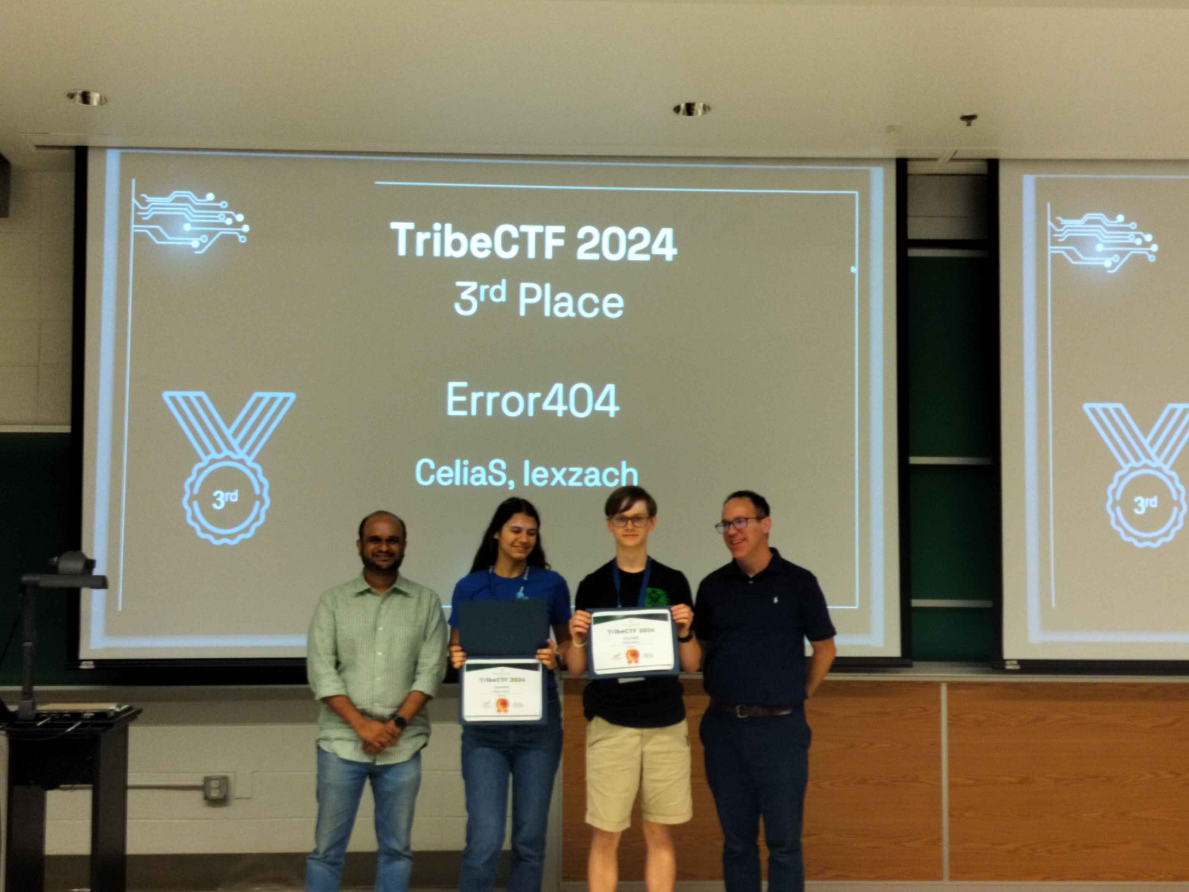 TribeCTF 2024 3rd Place Winners, Team Error404 from W&M