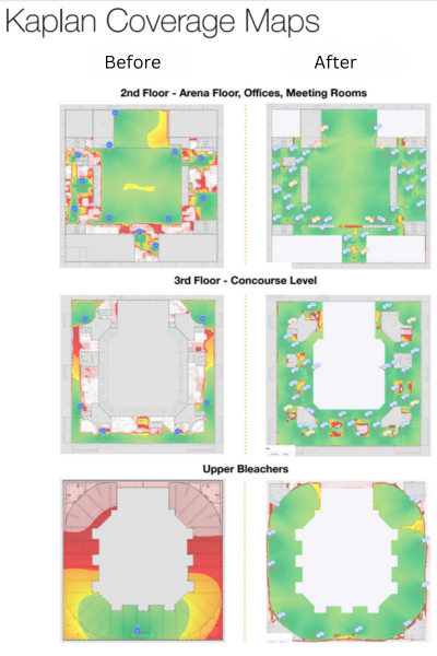 Kaplan Wi-Fi Distribution, Before and After comparison